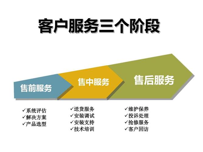 荣事达智能锁售后全国维修网点