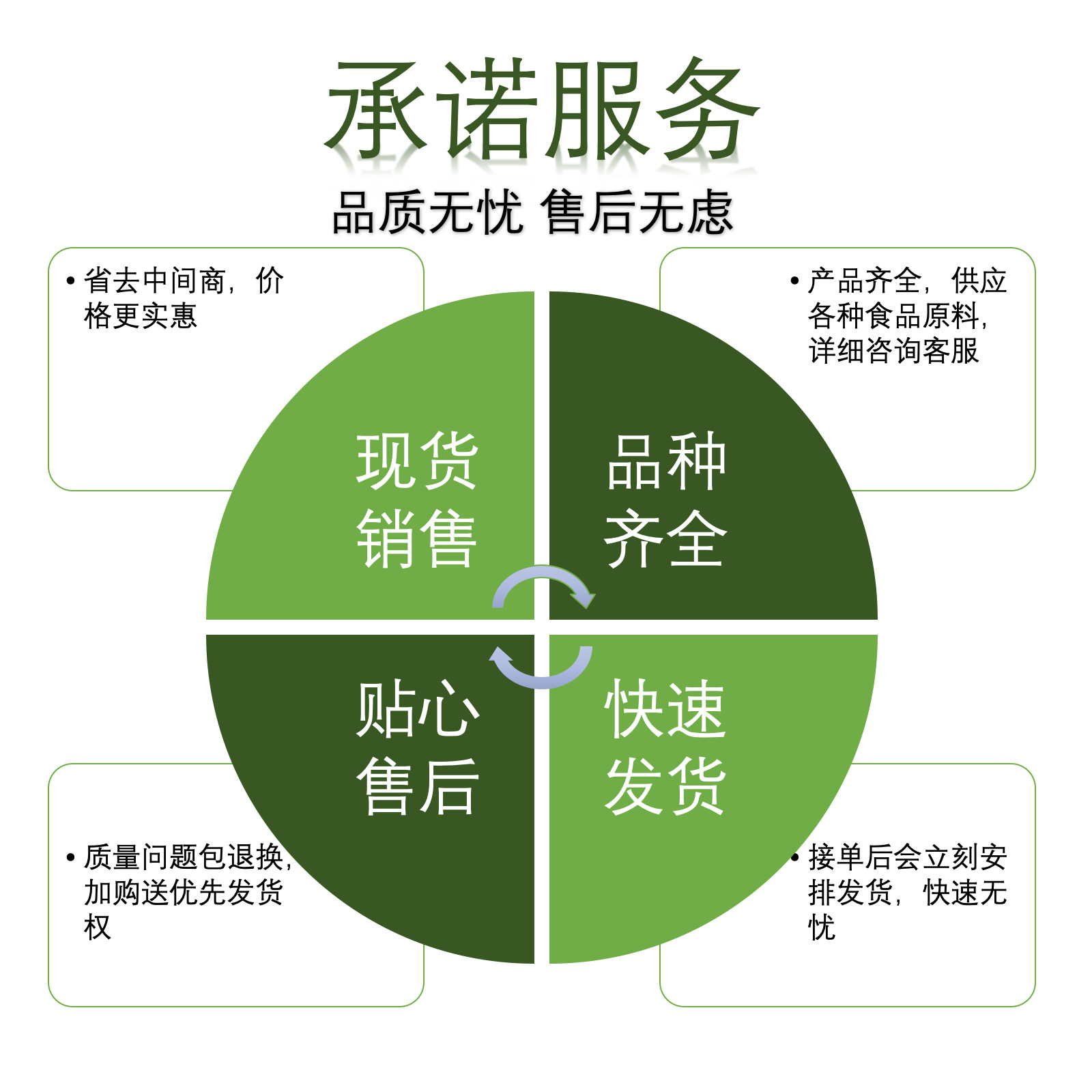 皇门智能锁全国统一售后电话